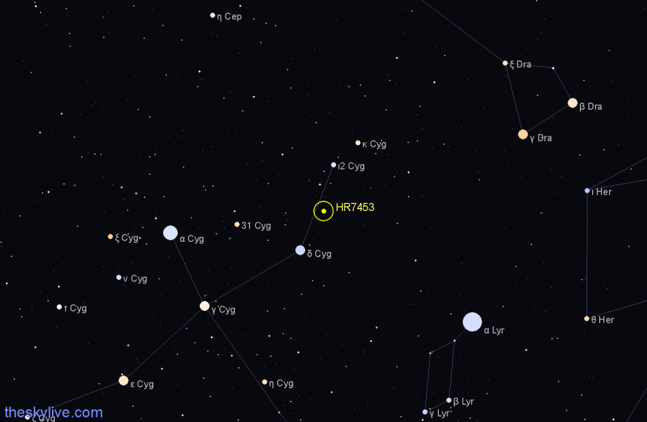 Finder chart HR7453 star