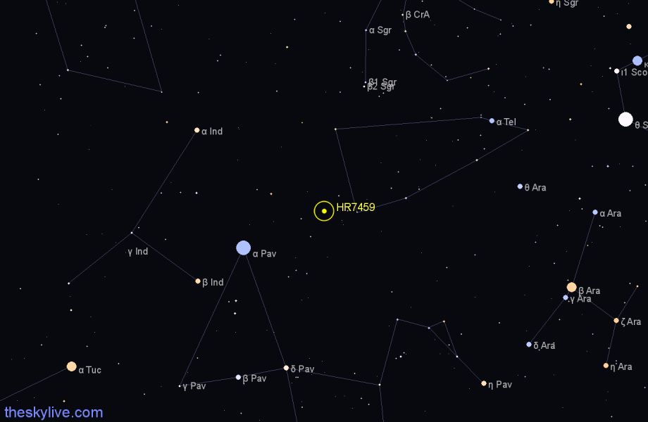 Finder chart HR7459 star