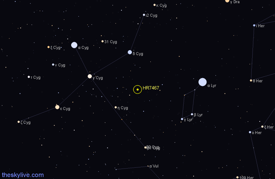Finder chart HR7467 star