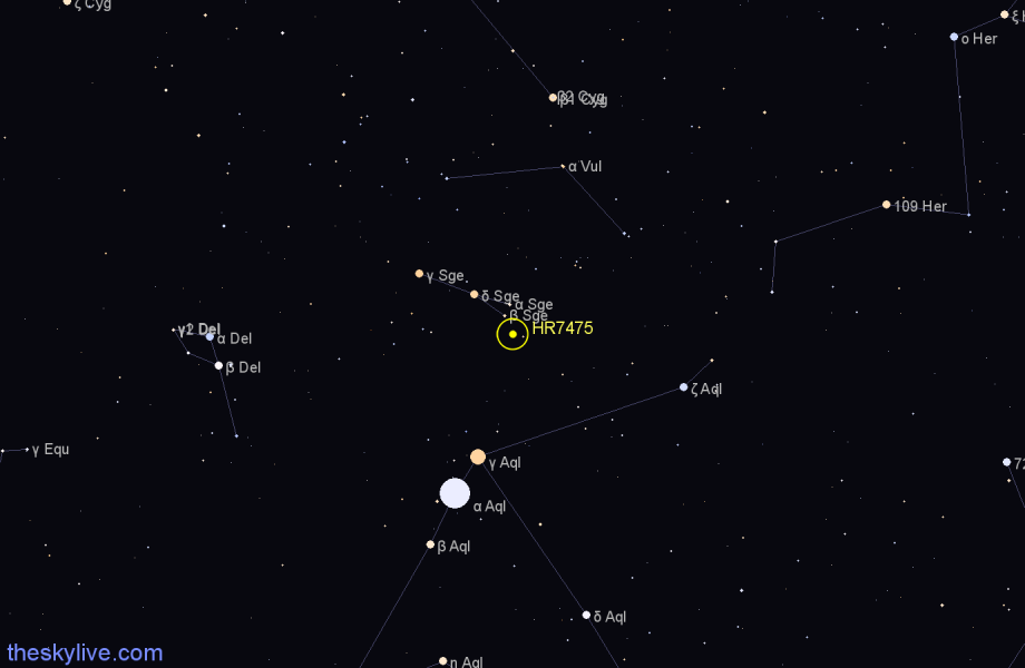 Finder chart HR7475 star