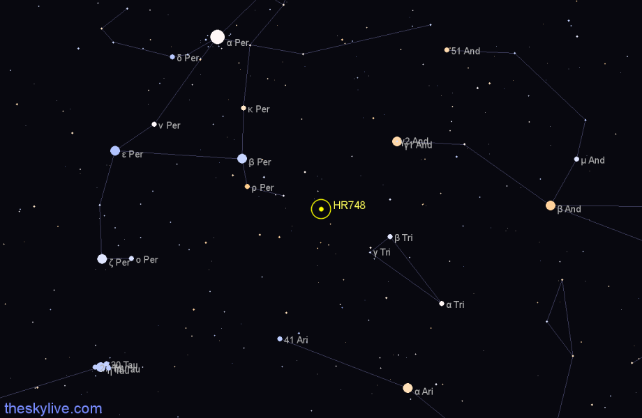 Finder chart HR748 star