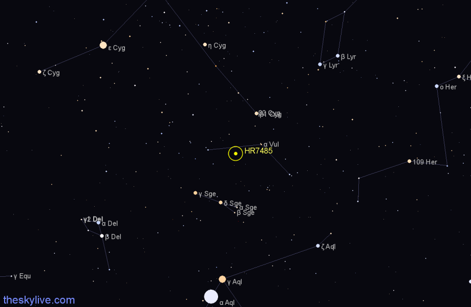Finder chart HR7485 star