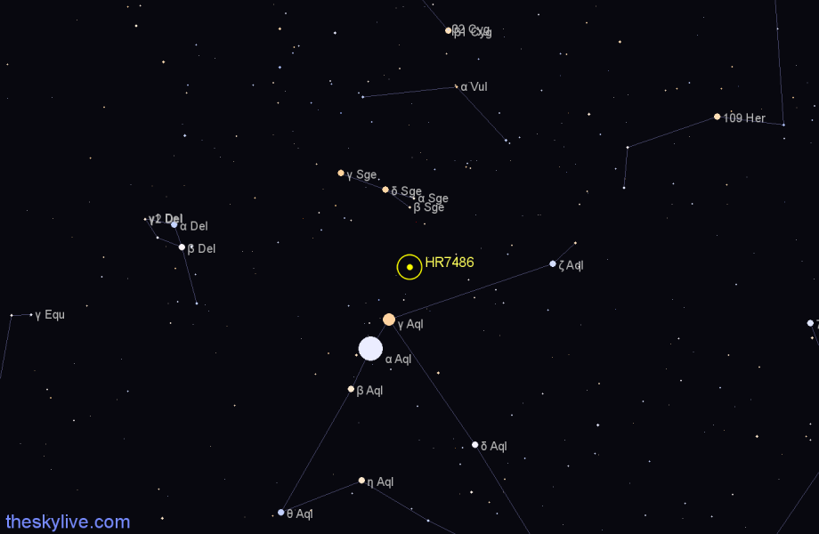 Finder chart HR7486 star