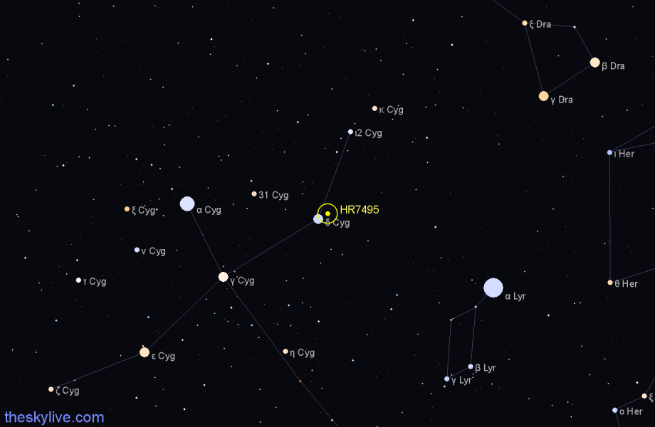 Finder chart HR7495 star