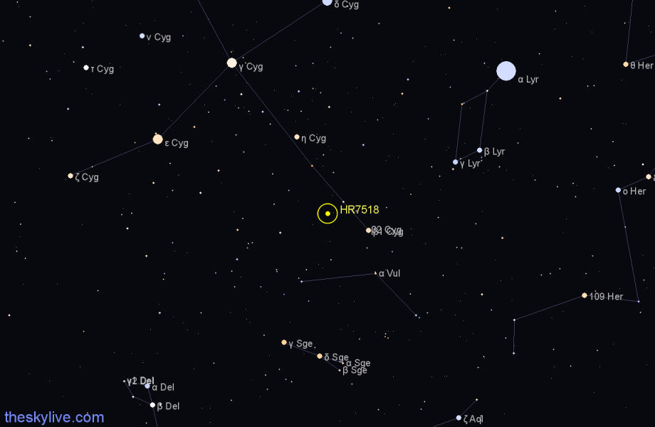 Finder chart HR7518 star