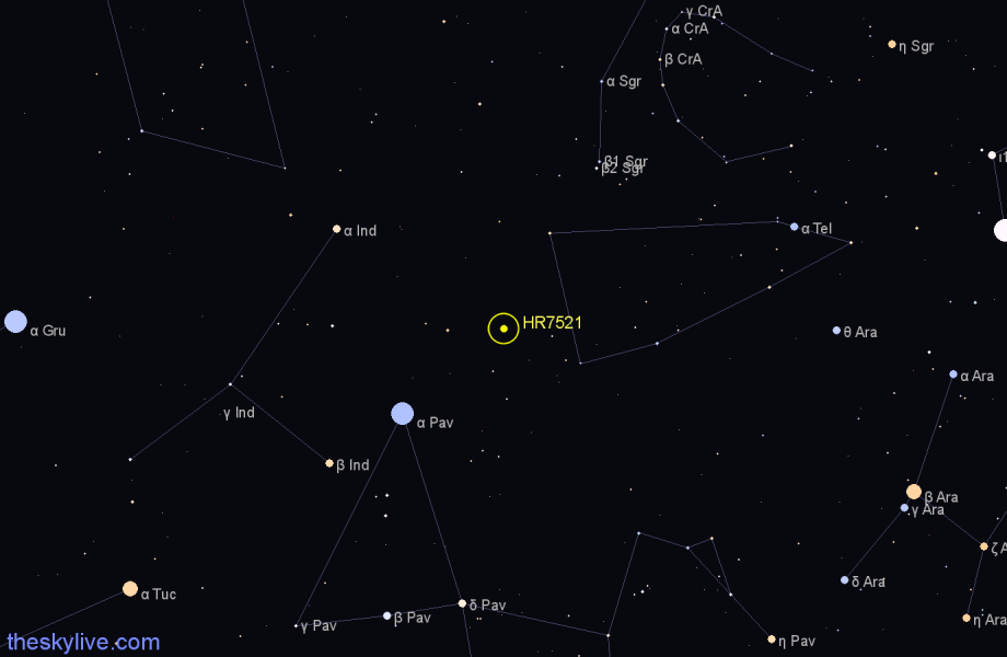 Finder chart HR7521 star