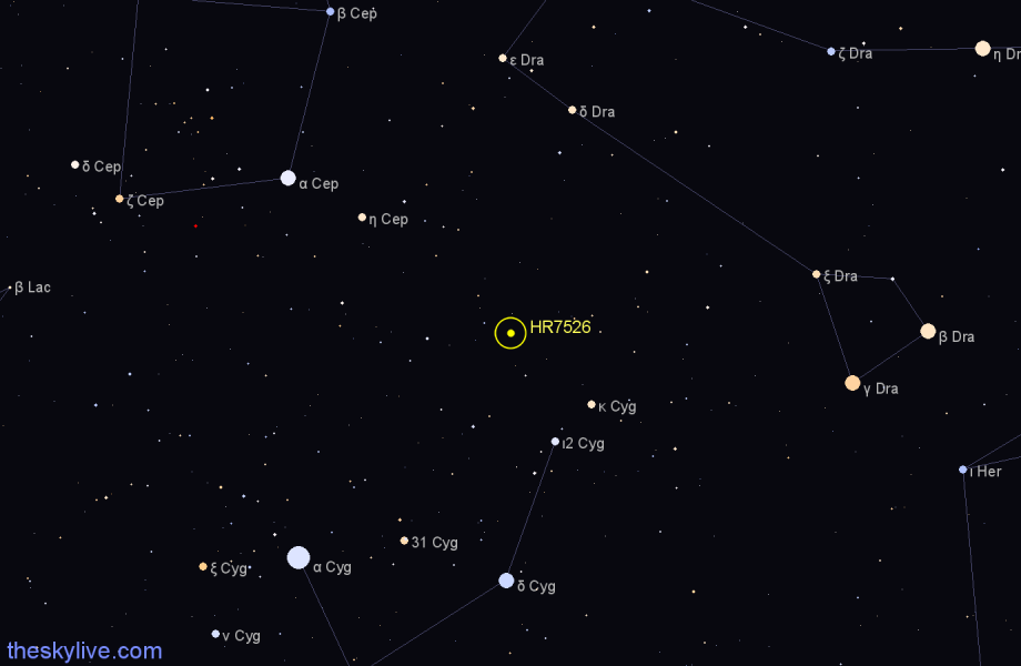 Finder chart HR7526 star