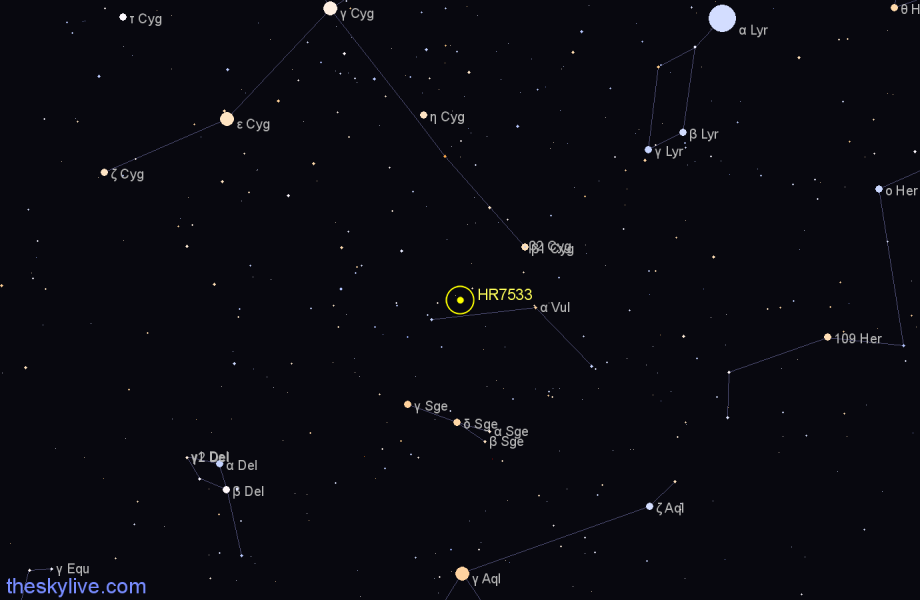 Finder chart HR7533 star