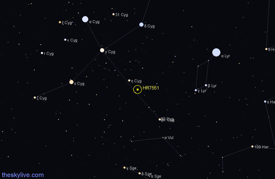 Finder chart HR7551 star