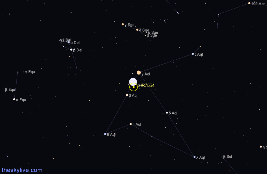 Finder chart HR7554 star