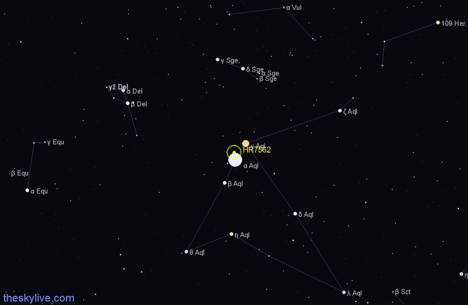 Finder chart HR7562 star