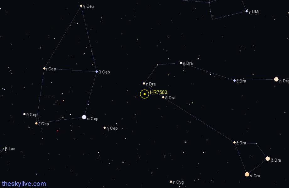 Finder chart HR7563 star