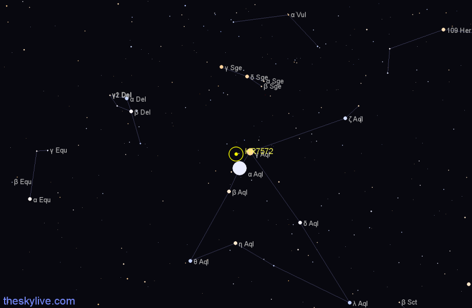 Finder chart HR7572 star