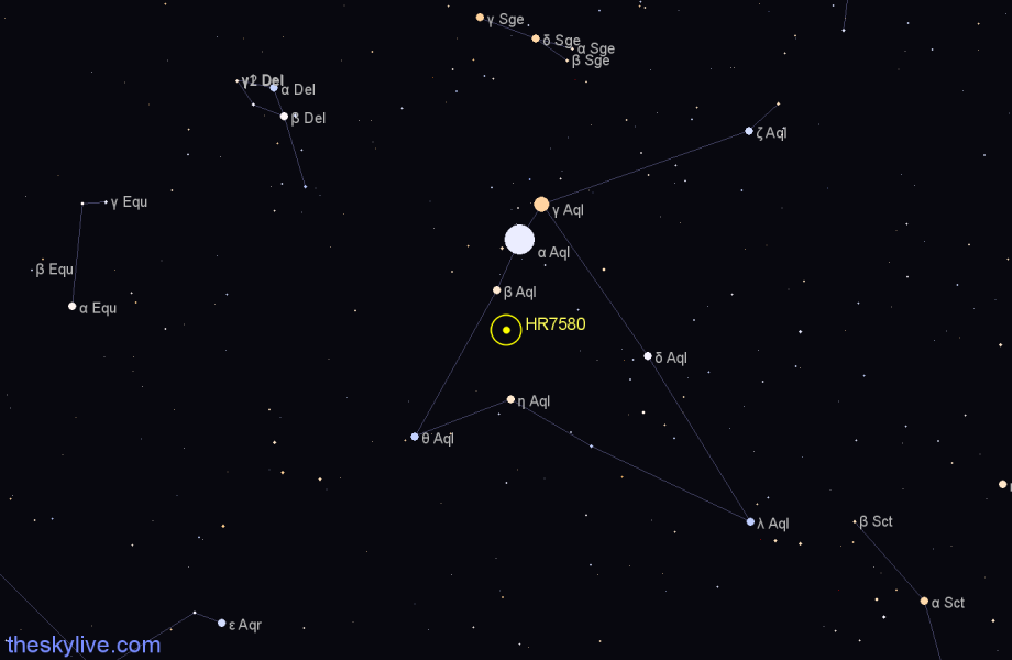 Finder chart HR7580 star