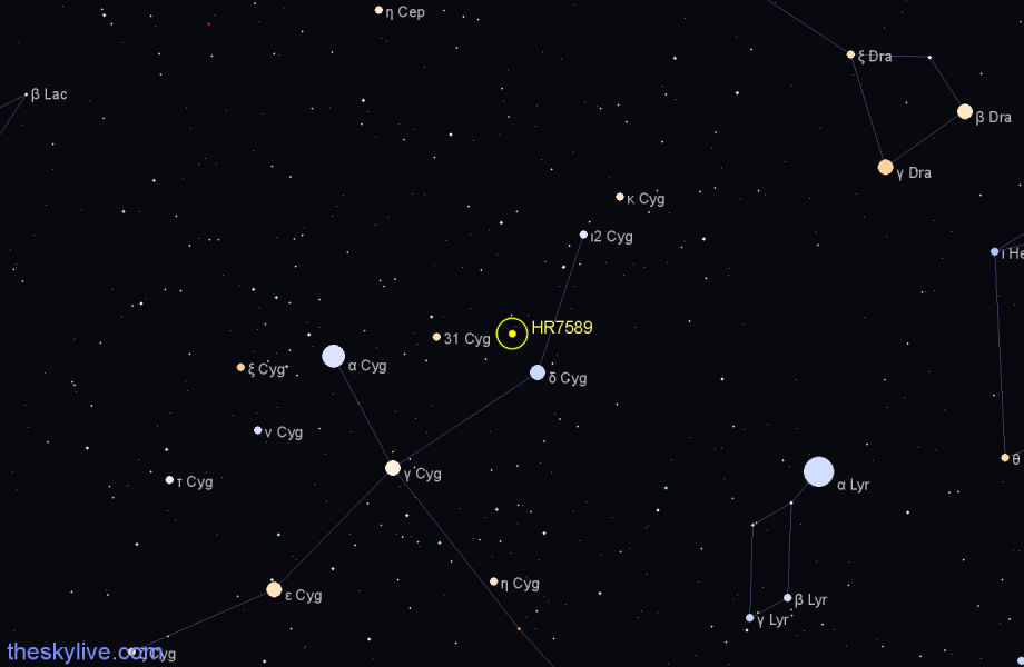 Finder chart HR7589 star