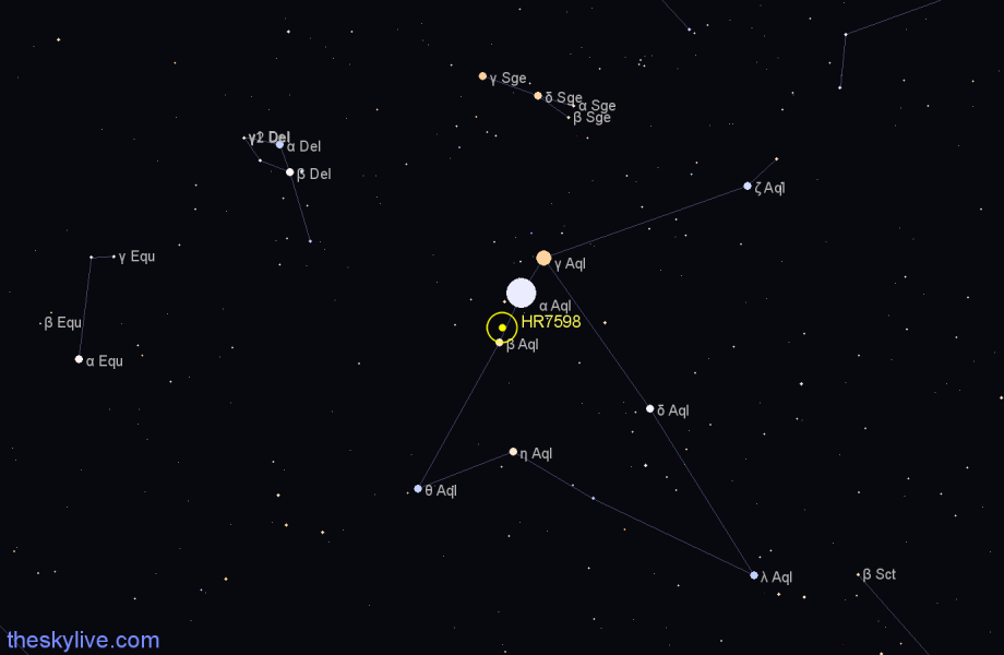 Finder chart HR7598 star