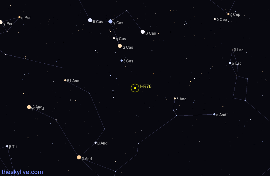 Finder chart HR76 star