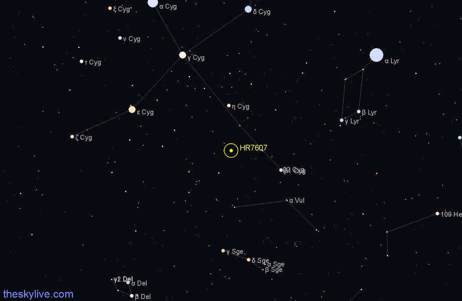 Finder chart HR7607 star