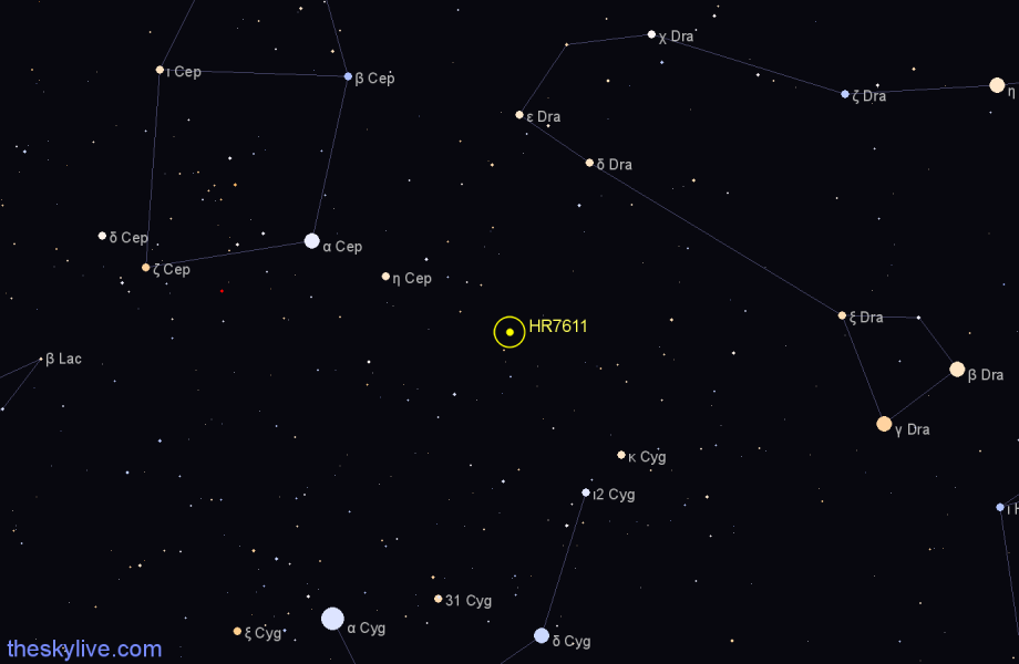 Finder chart HR7611 star