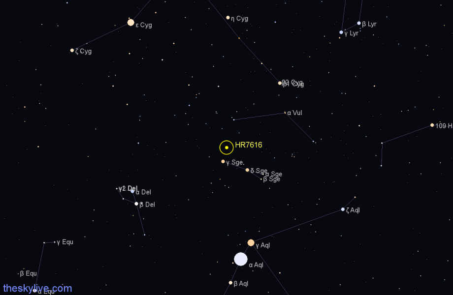 Finder chart HR7616 star
