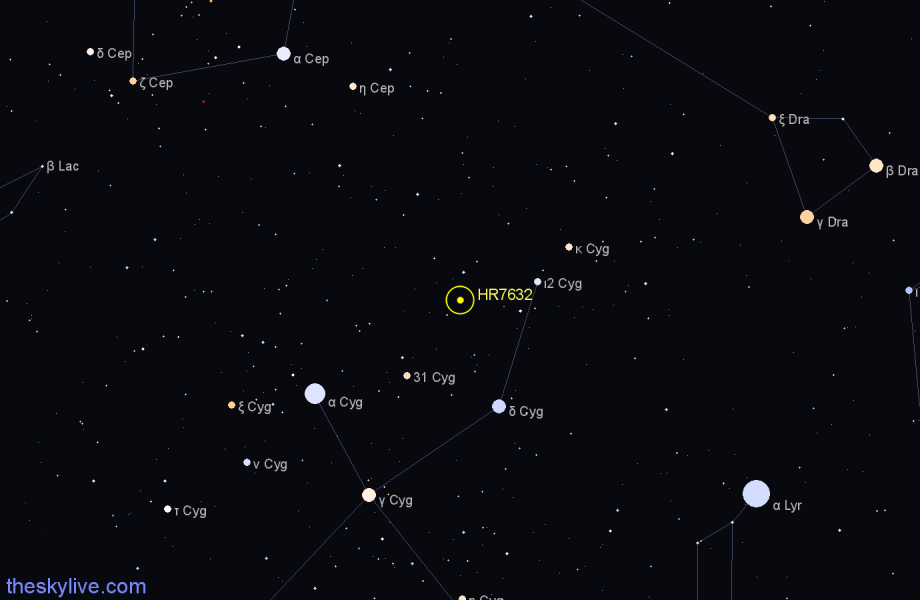 Finder chart HR7632 star
