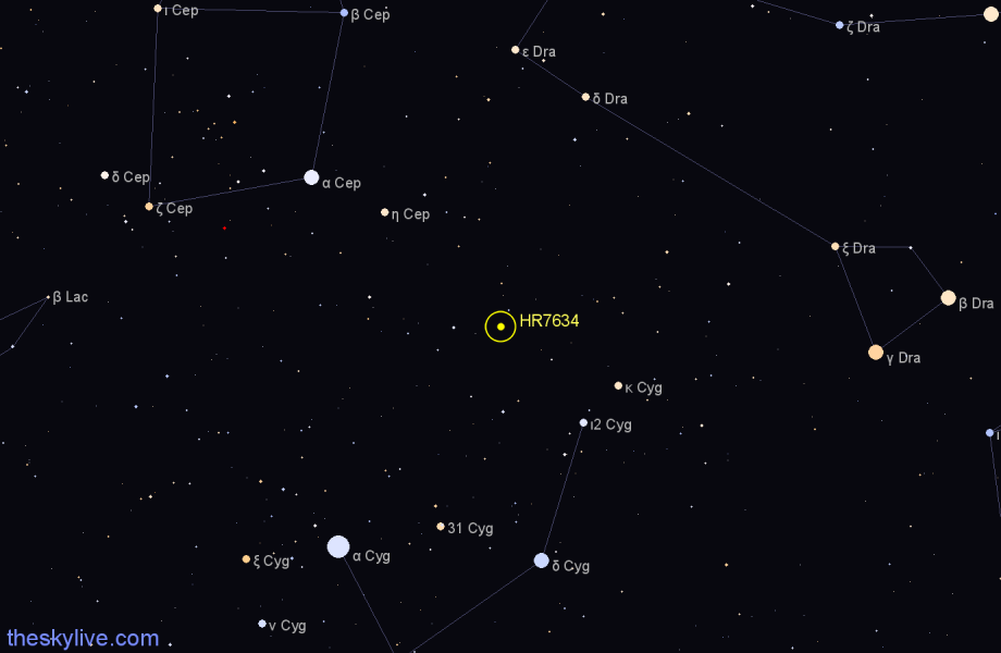 Finder chart HR7634 star