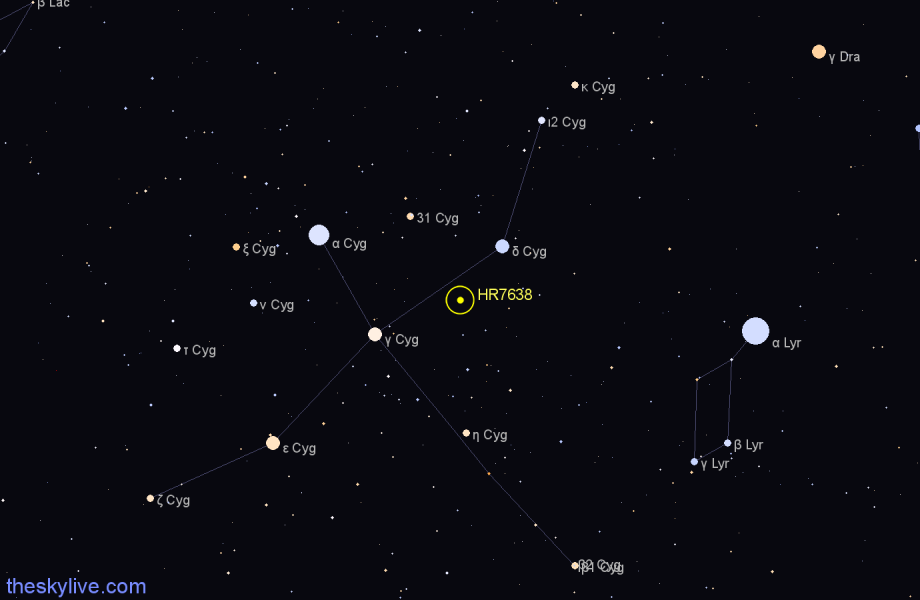 Finder chart HR7638 star
