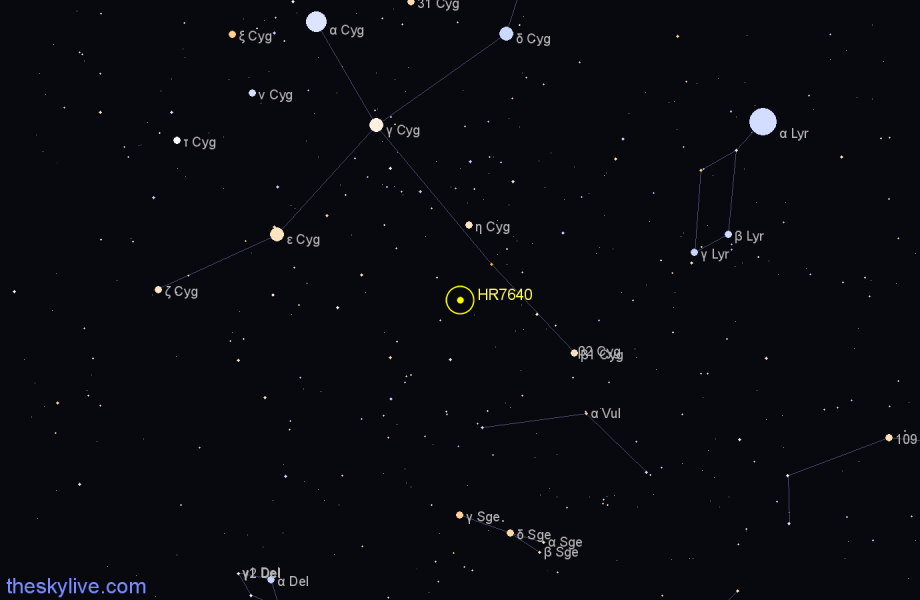 Finder chart HR7640 star