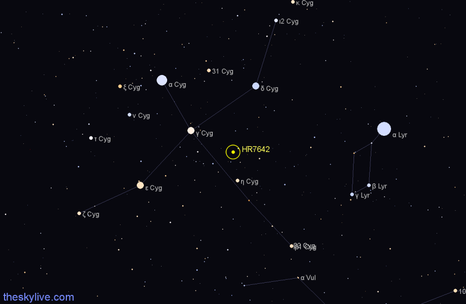Finder chart HR7642 star