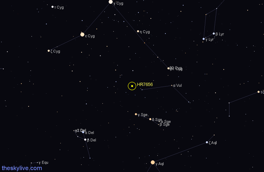 Finder chart HR7656 star