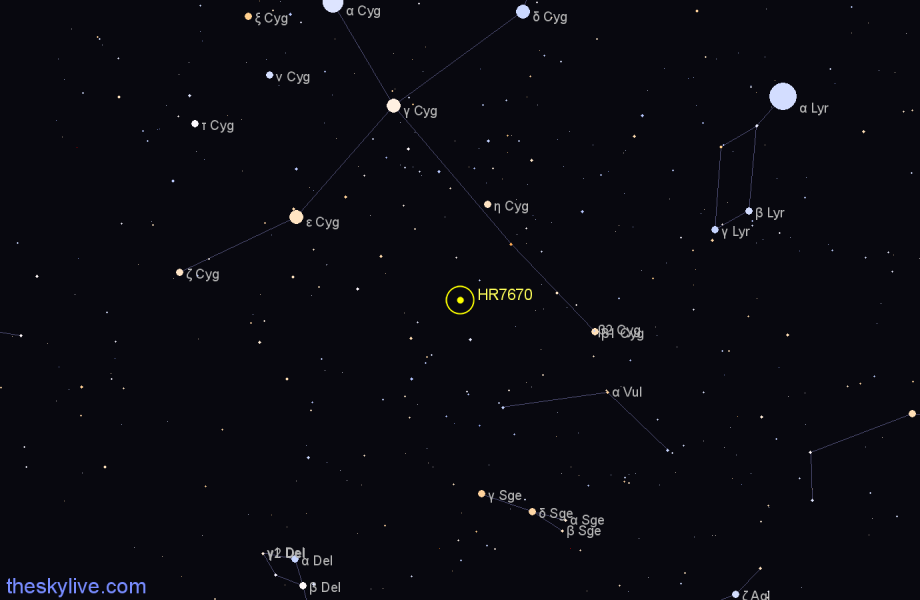 Finder chart HR7670 star