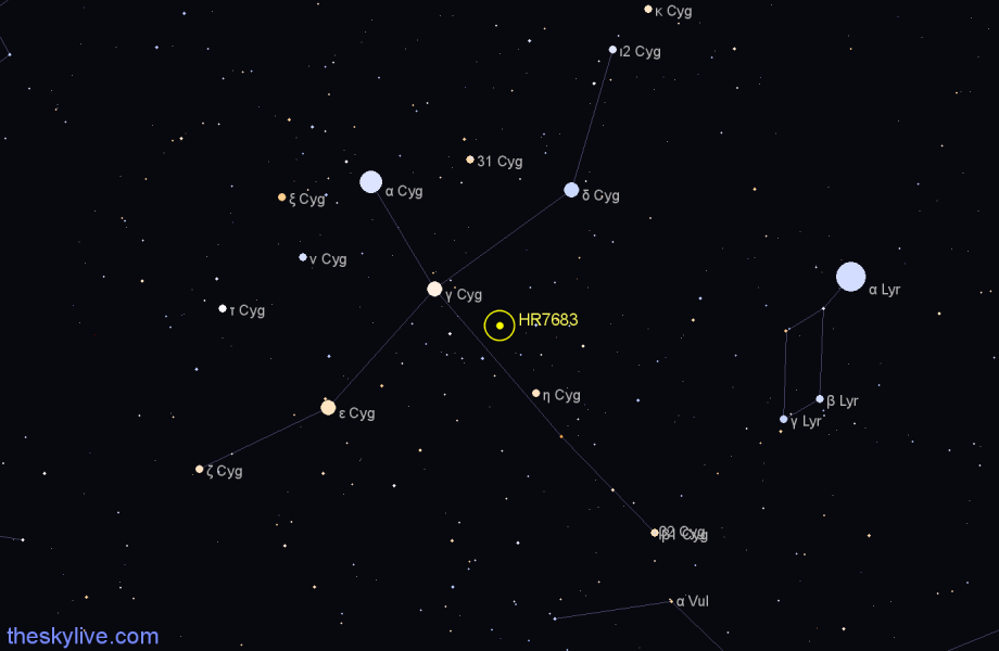 Finder chart HR7683 star