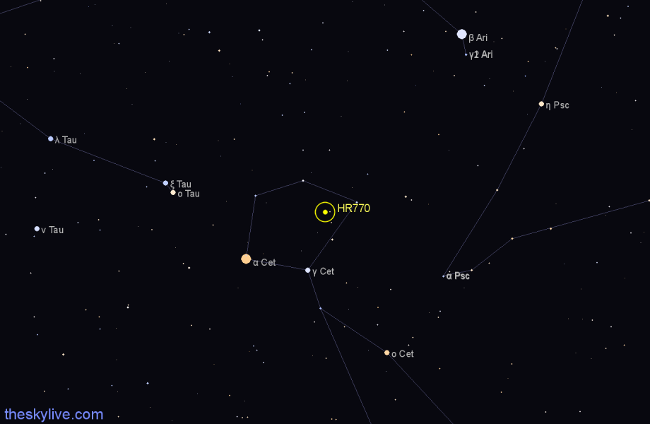 Finder chart HR770 star