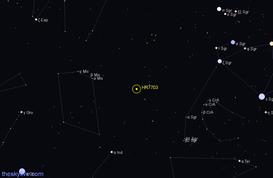 Finder chart HR7703 star