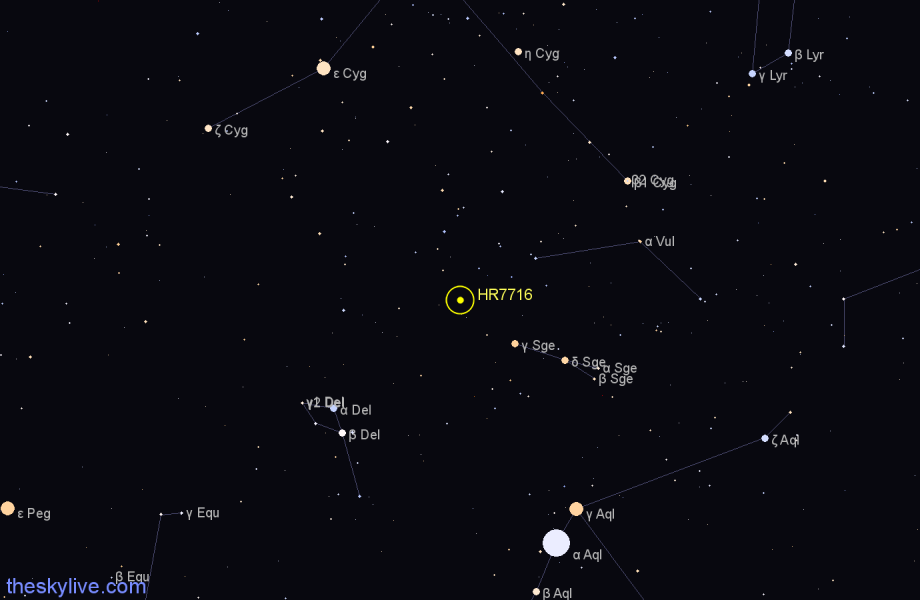 Finder chart HR7716 star