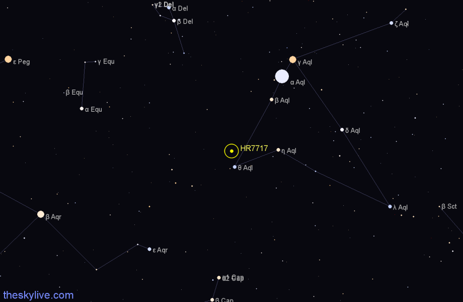 Finder chart HR7717 star