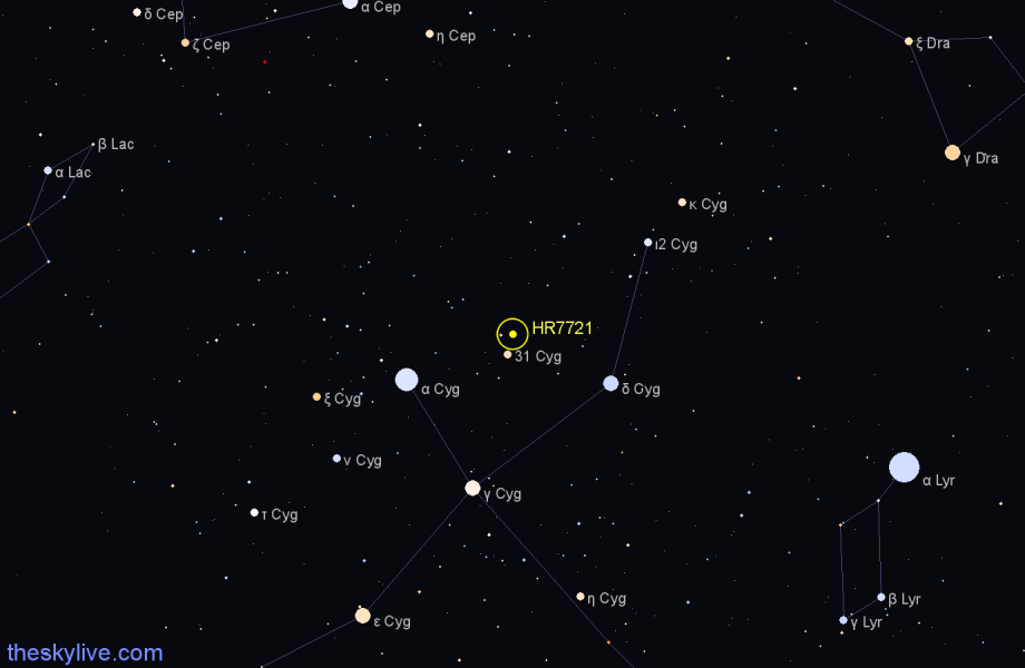 Finder chart HR7721 star