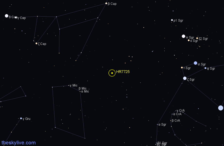 Finder chart HR7725 star