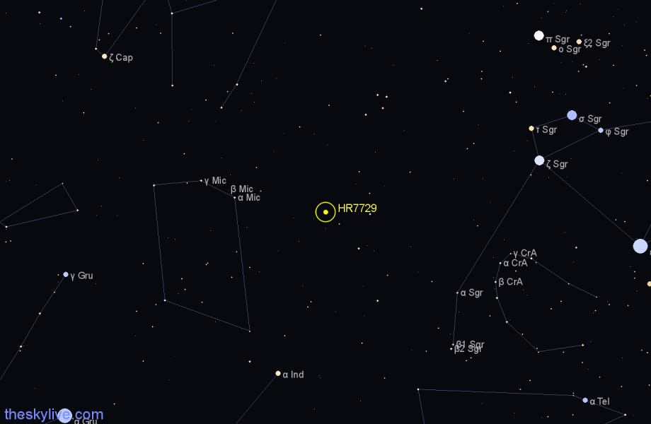 Finder chart HR7729 star