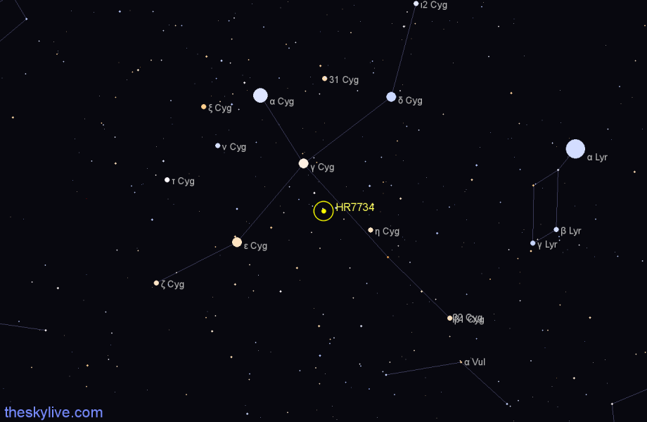 Finder chart HR7734 star