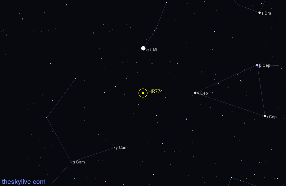Finder chart HR774 star