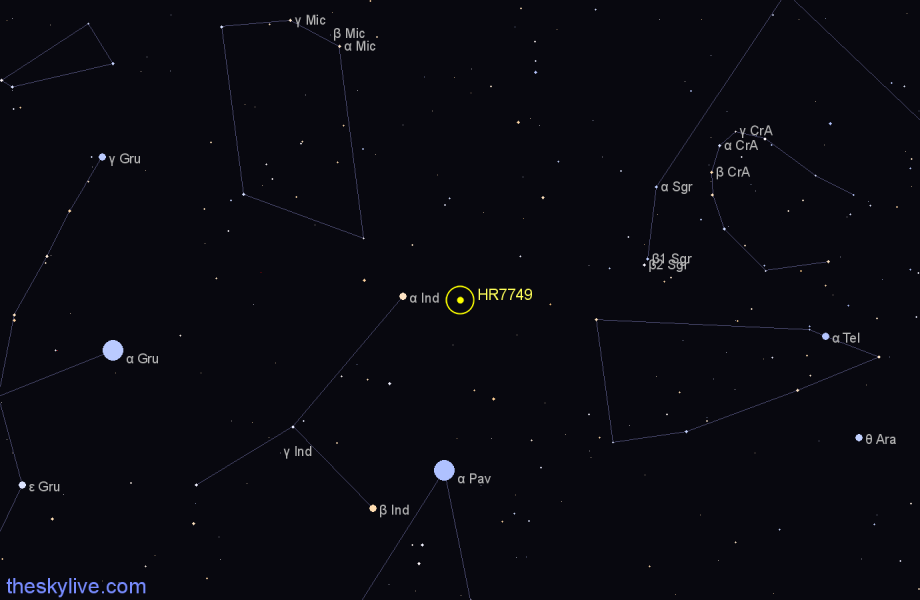 Finder chart HR7749 star