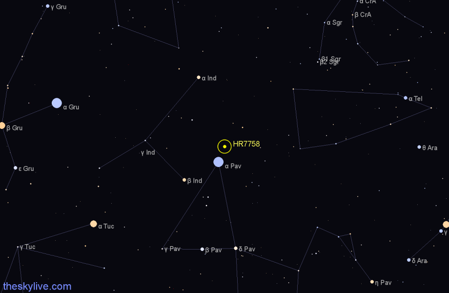 Finder chart HR7758 star