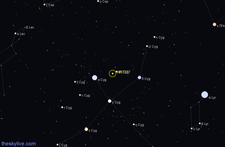 Finder chart HR7777 star