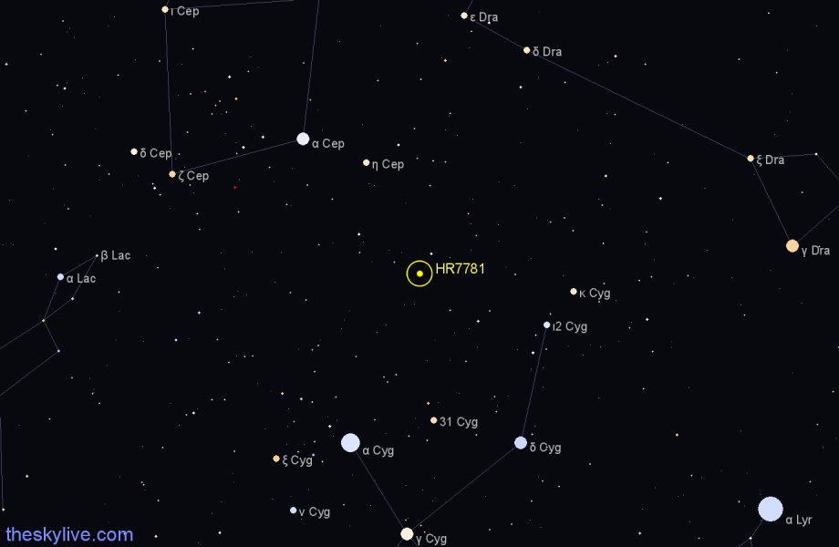 Finder chart HR7781 star