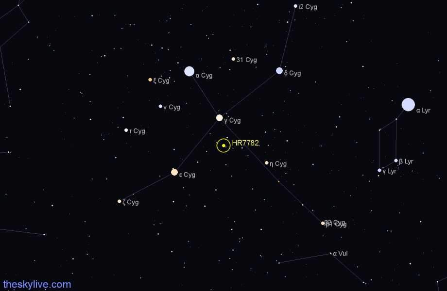 Finder chart HR7782 star