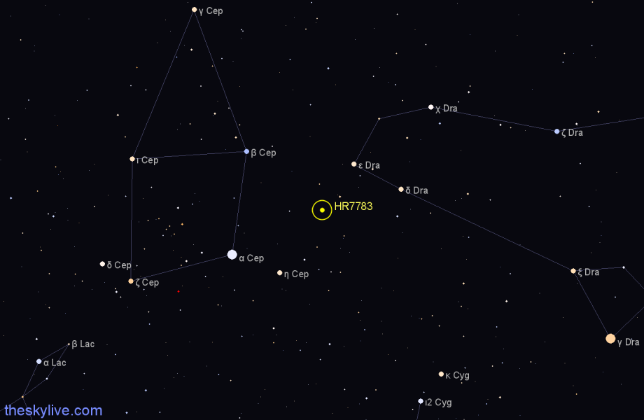 Finder chart HR7783 star
