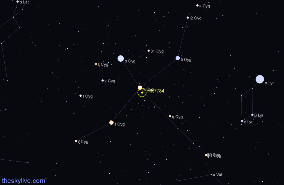 Finder chart HR7784 star