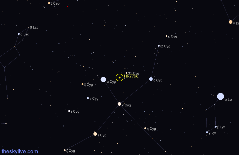 Finder chart HR7798 star
