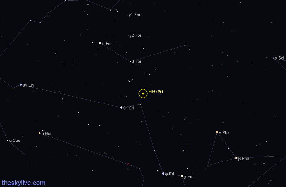 Finder chart HR780 star